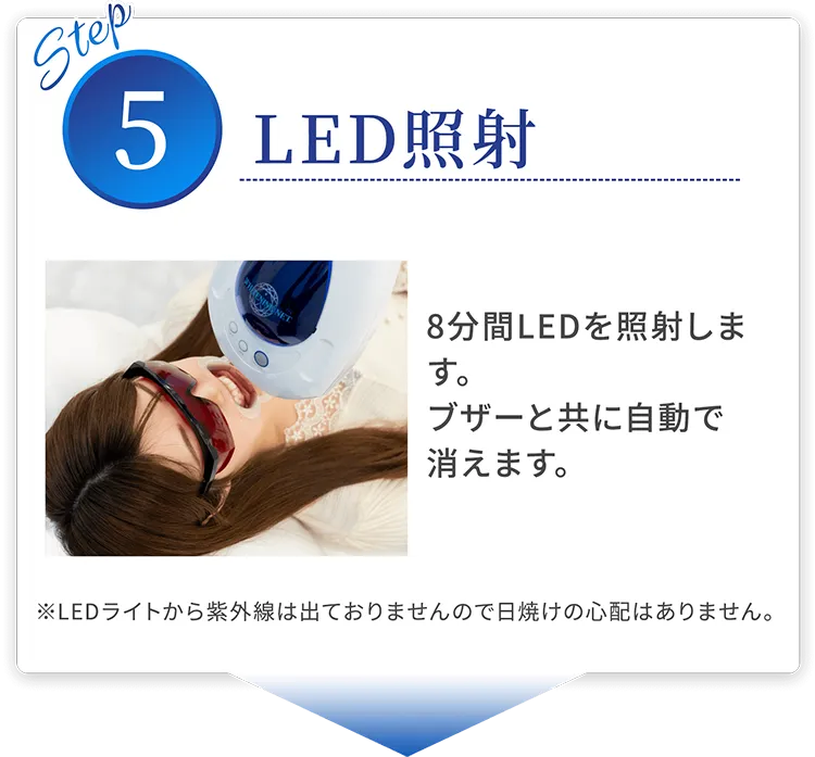 step05 LED照射 8分間LEDを照射します。ブザーと共に自動で消えます。※LEDライトから紫外線は出ておりませんので日焼けの心配はありません。