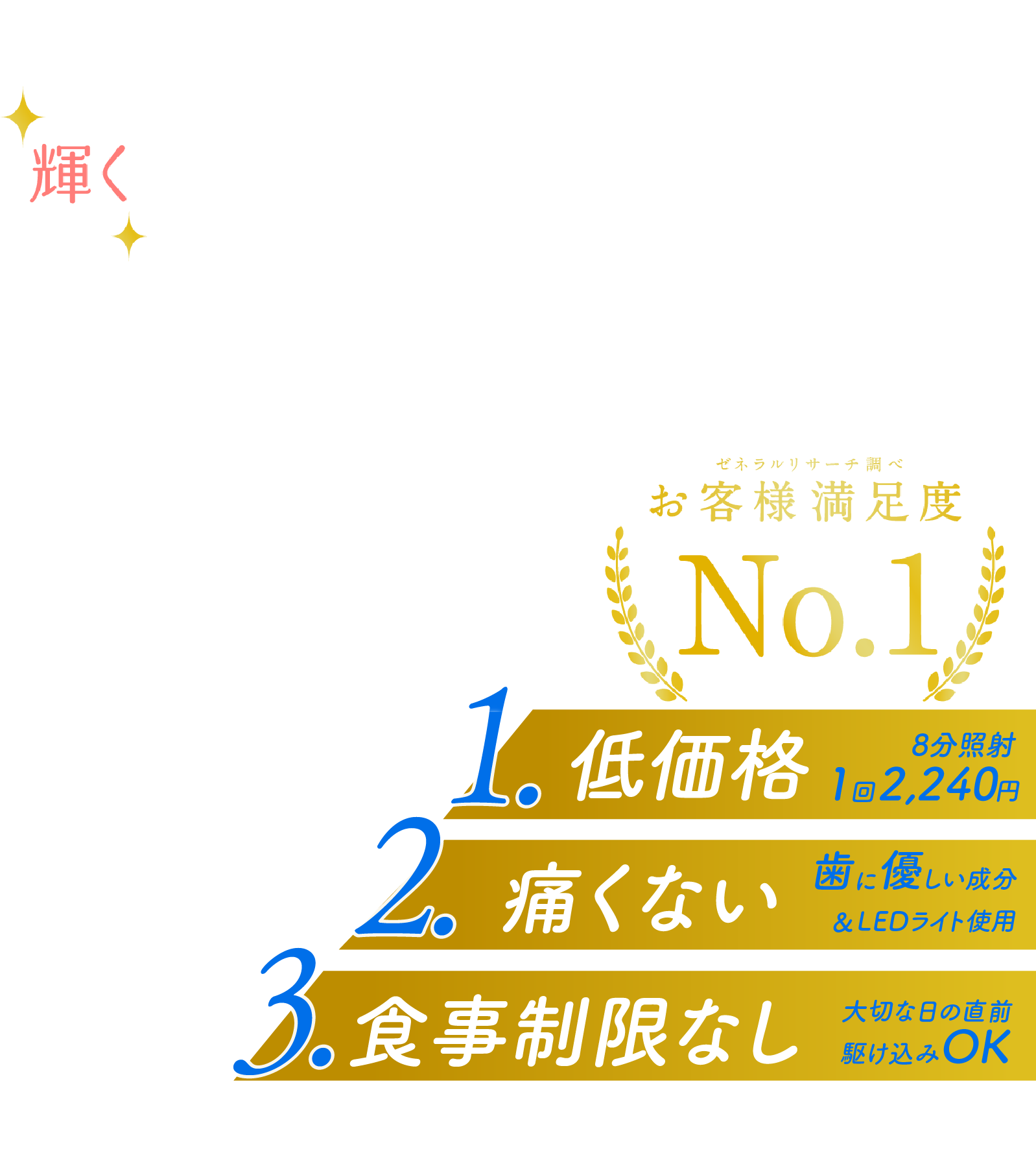 歯のホワイトニングをはじめよう。輝く白い歯で笑顔に自信。